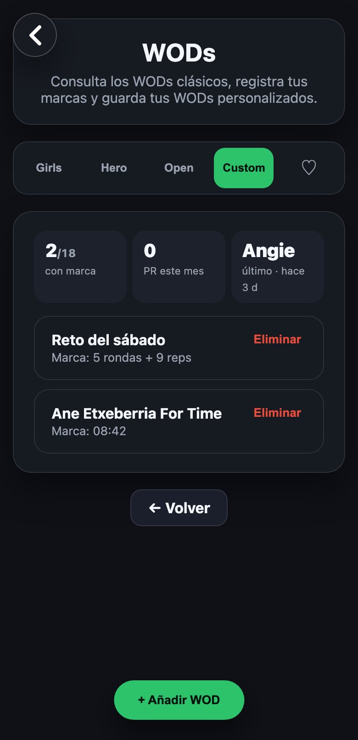 Scheda Custom dei WOD